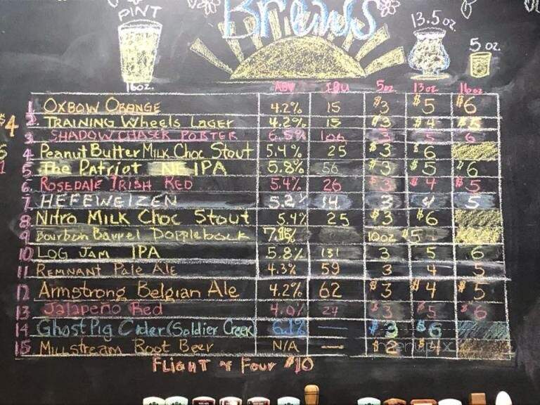 River Hops Brewing - Fort Dodge, IA